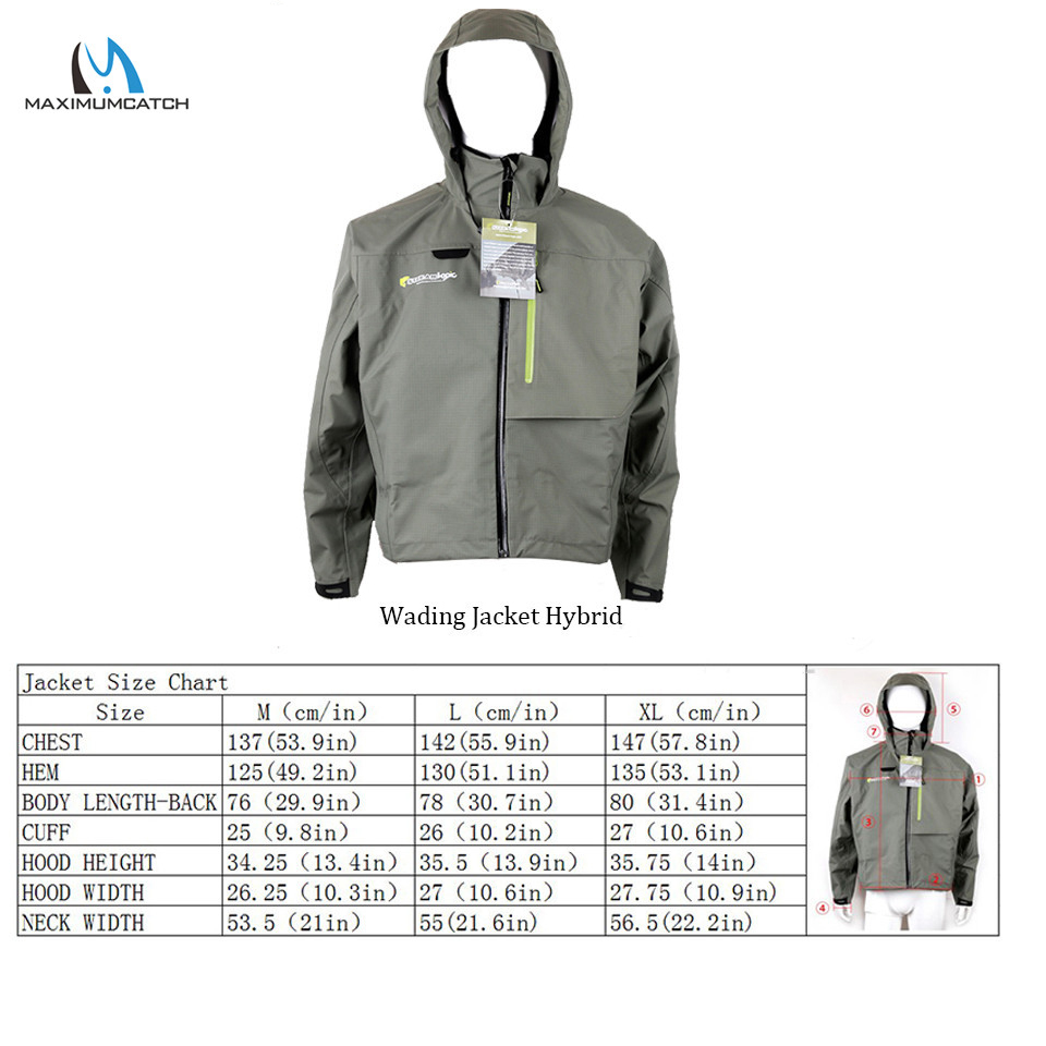 Maximumcatch กันน้ําและระบายอา - Fishing Jacket Waterproof บทวิจารณ์และราคา